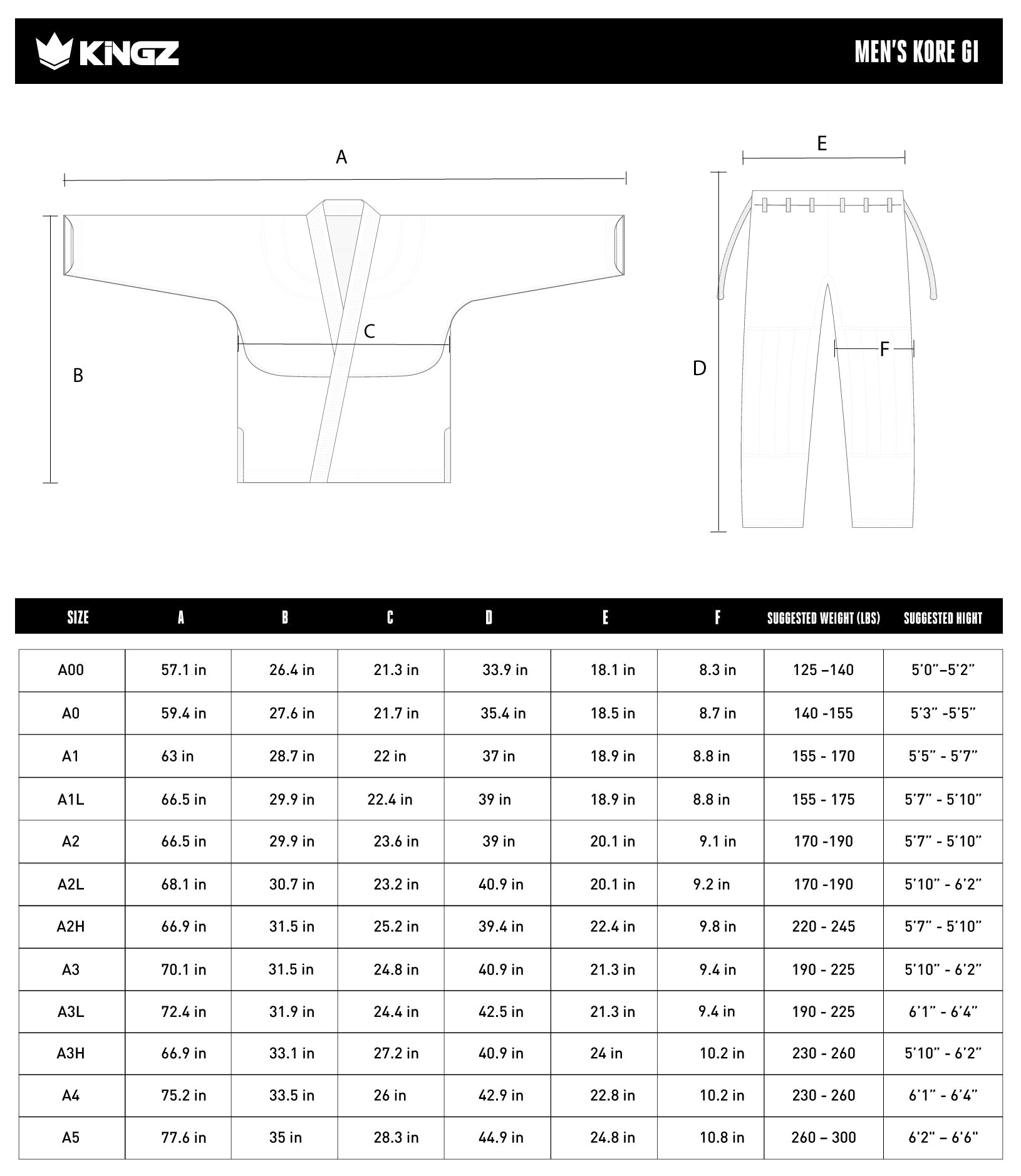 Kore V2 Jiu Jitsu Gi - Black